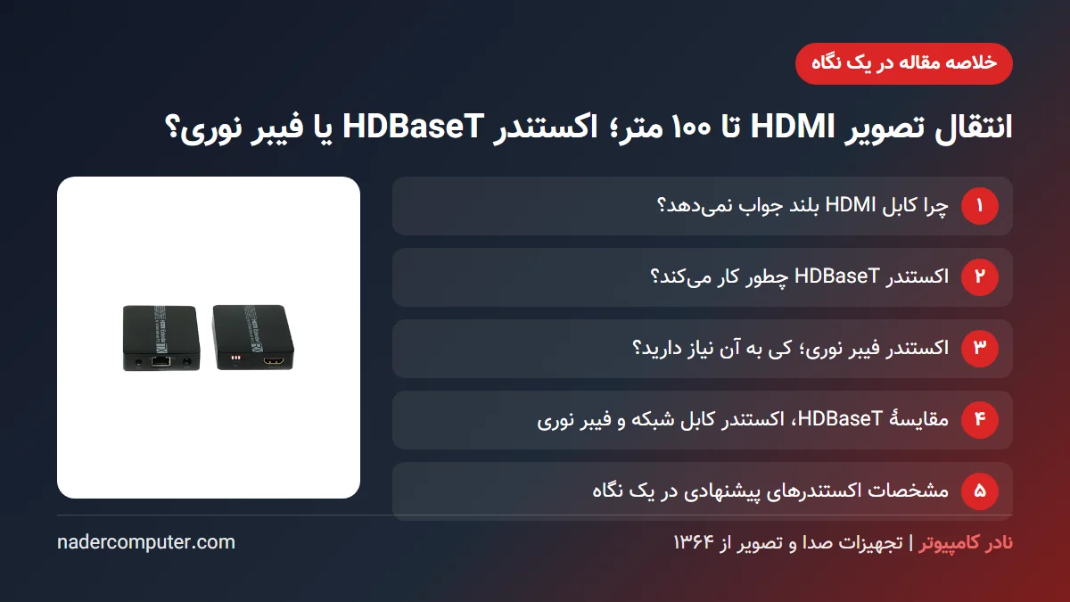 خلاصه مقاله انتقال تصویر HDMI تا ۱۰۰ متر؛ اکستندر HDBaseT یا فیبر نوری؟